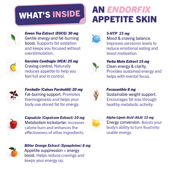 Appetite Skins - 8 Pack